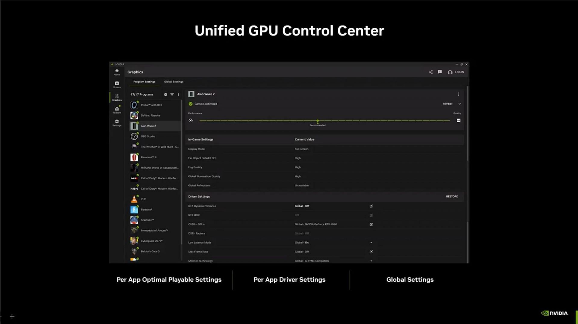 The Unified GPU Control Center functionality (Image via Nvidia)