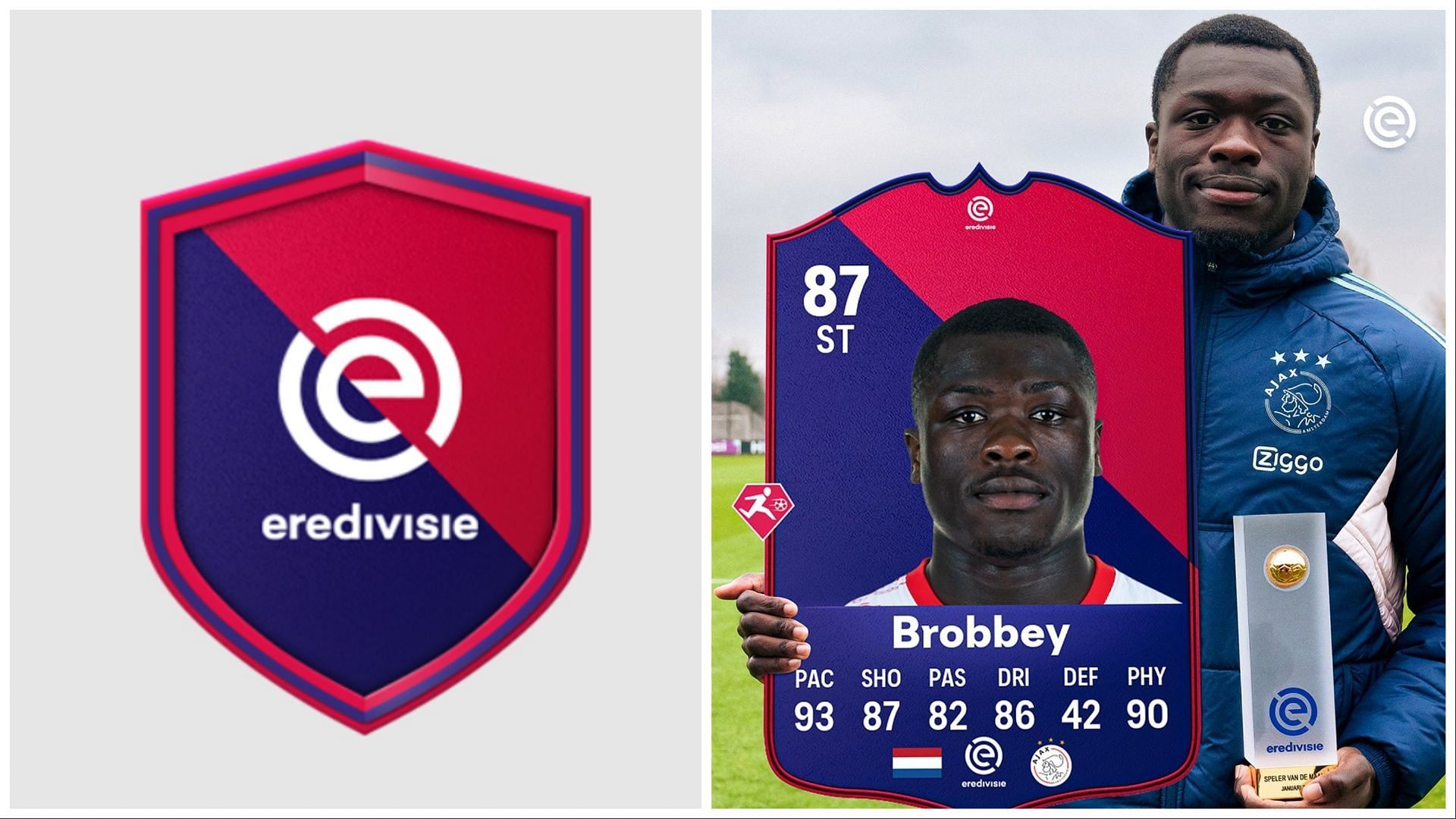 POTM Brobbey is now live (Image via Eredivisie)