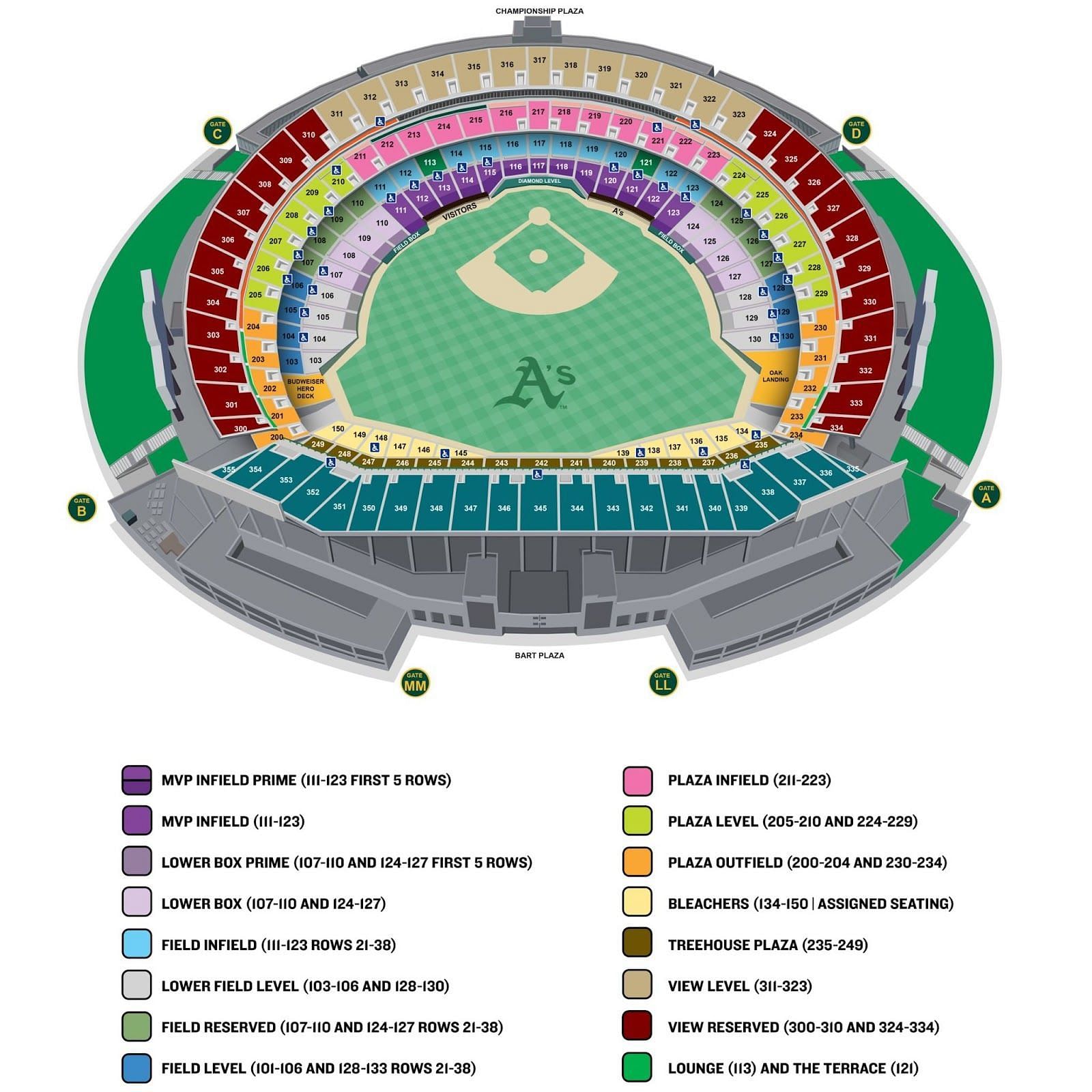Oakland Coliseum Stadium Seating Chart