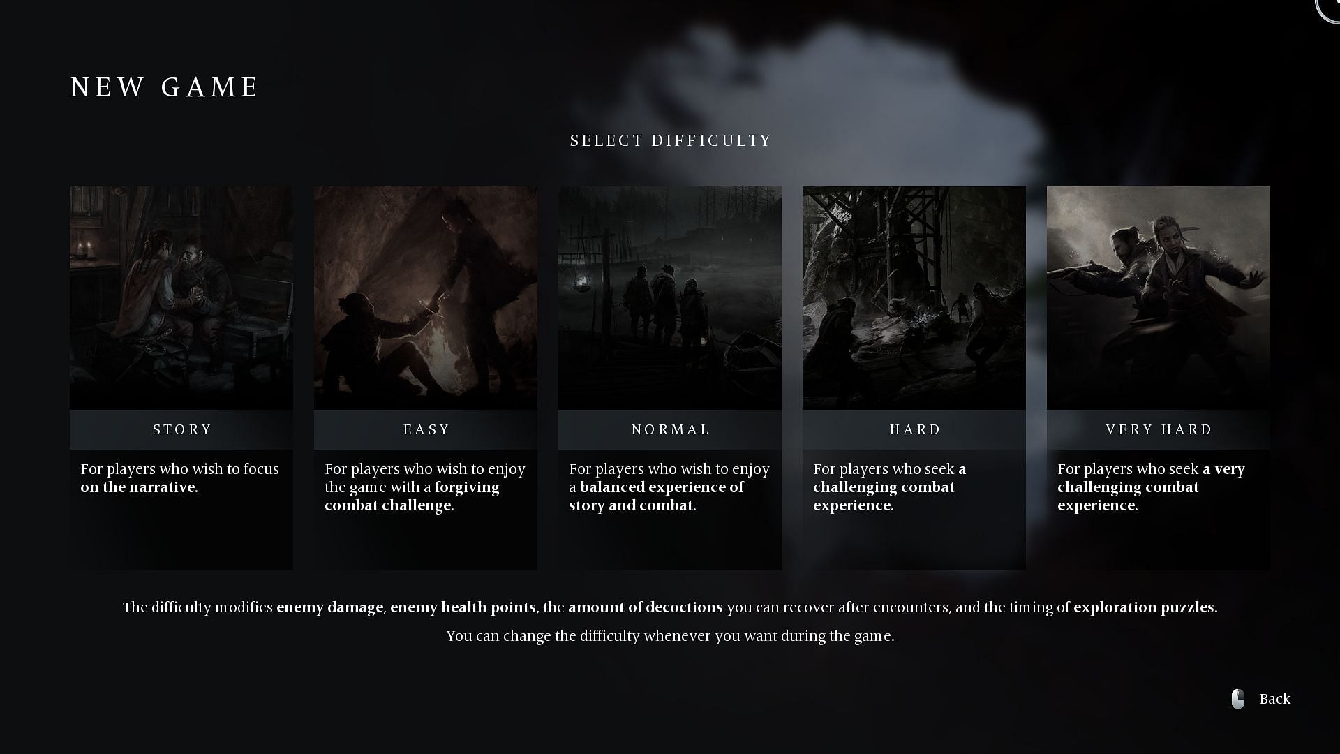 All difficulty settings (Image via Focus Entertainment)
