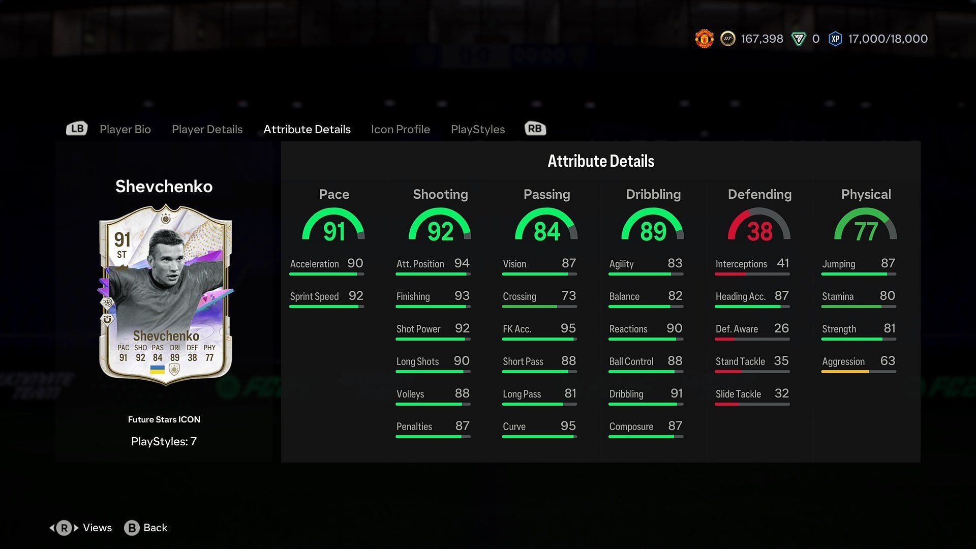 Detailed stats of the card (Image via EA Sports)