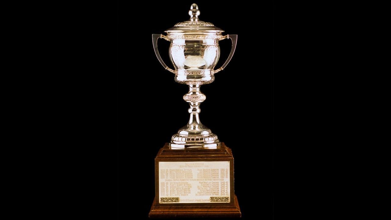 List of NHL Lady Byng Memorial Trophy Winners