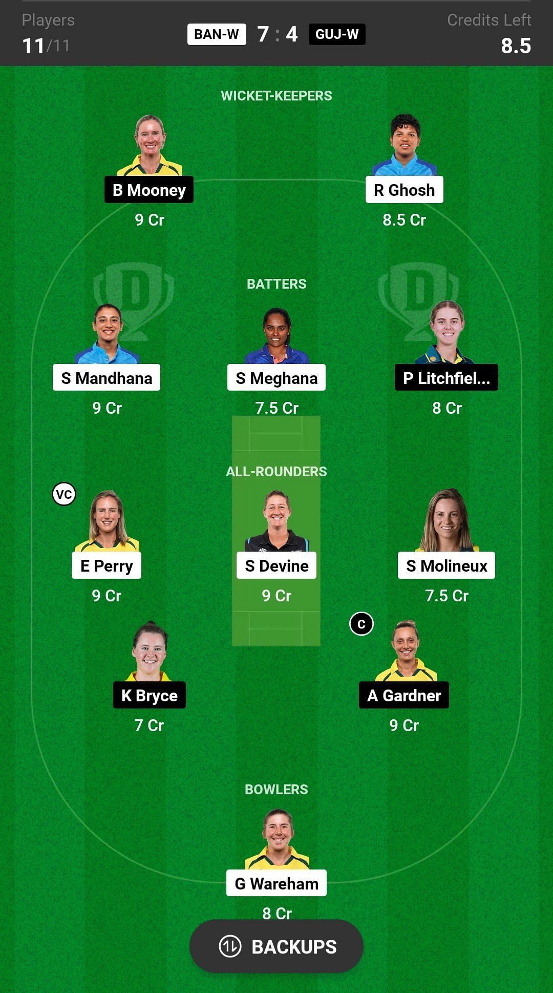 Royal Challengers Bangalore Women vs Gujarat Giants Women Dream11 Prediction Today, Head-to-head