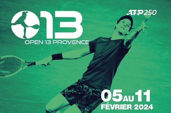 Open 13 Provence 2024