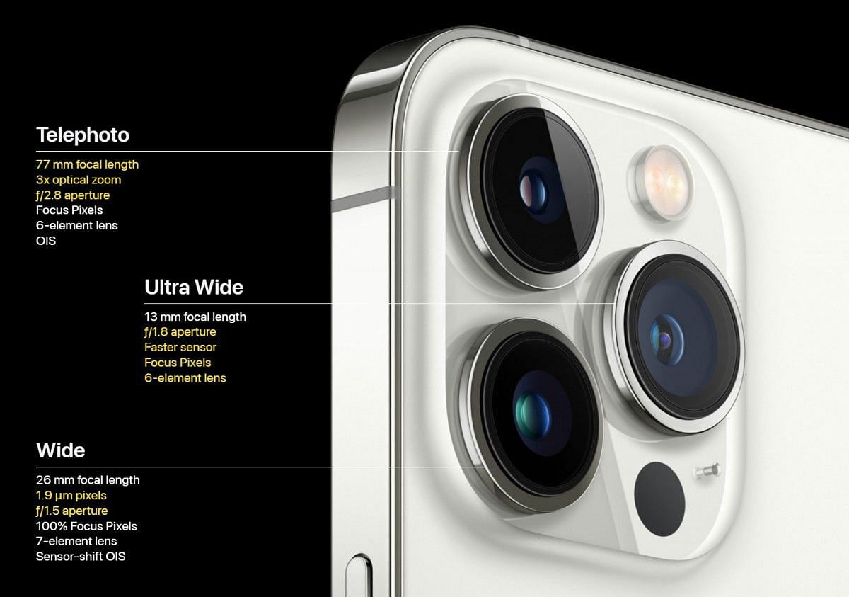 All the camera details of the Apple iPhone 15 Pro Max (Image via Apple)