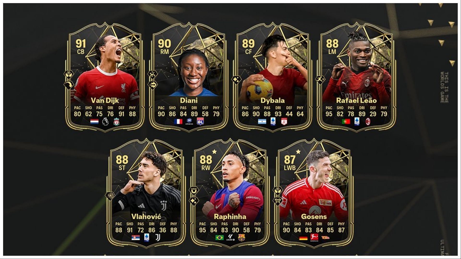 TOTW 24 is now live (Images via EA Sports)