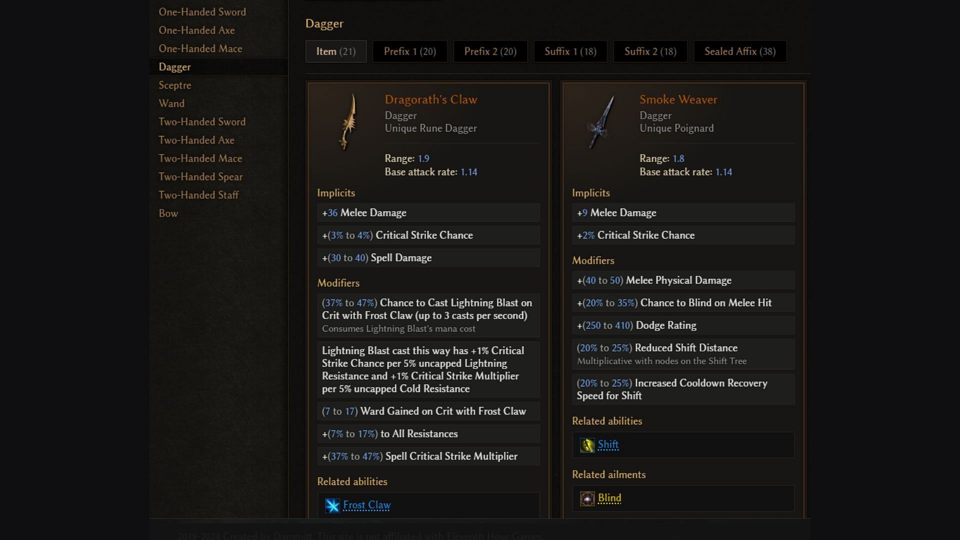 Smoke Weaver is an excellent, unique item for the Falconer build (Image via Eleventh Hour Games || lastepochtools.com)