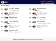Green Bay Packers 7-Round Mock Draft - 2024 NFL Draft
