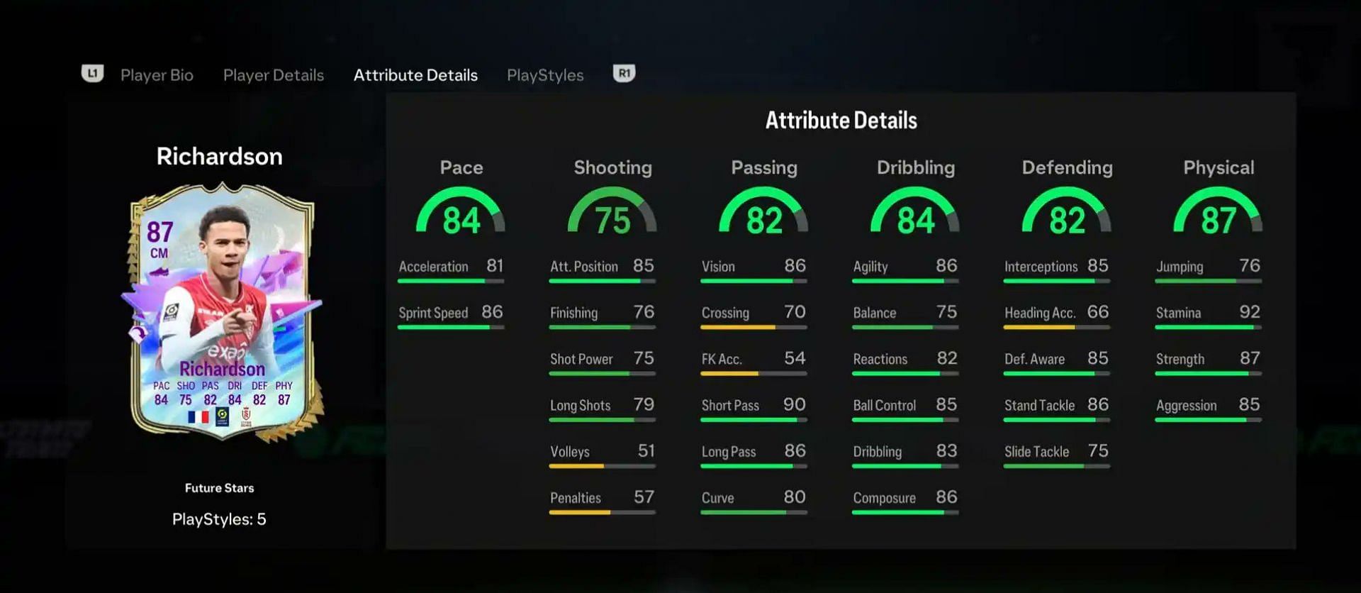 Detailed stats of the card (Image via EA Sports)