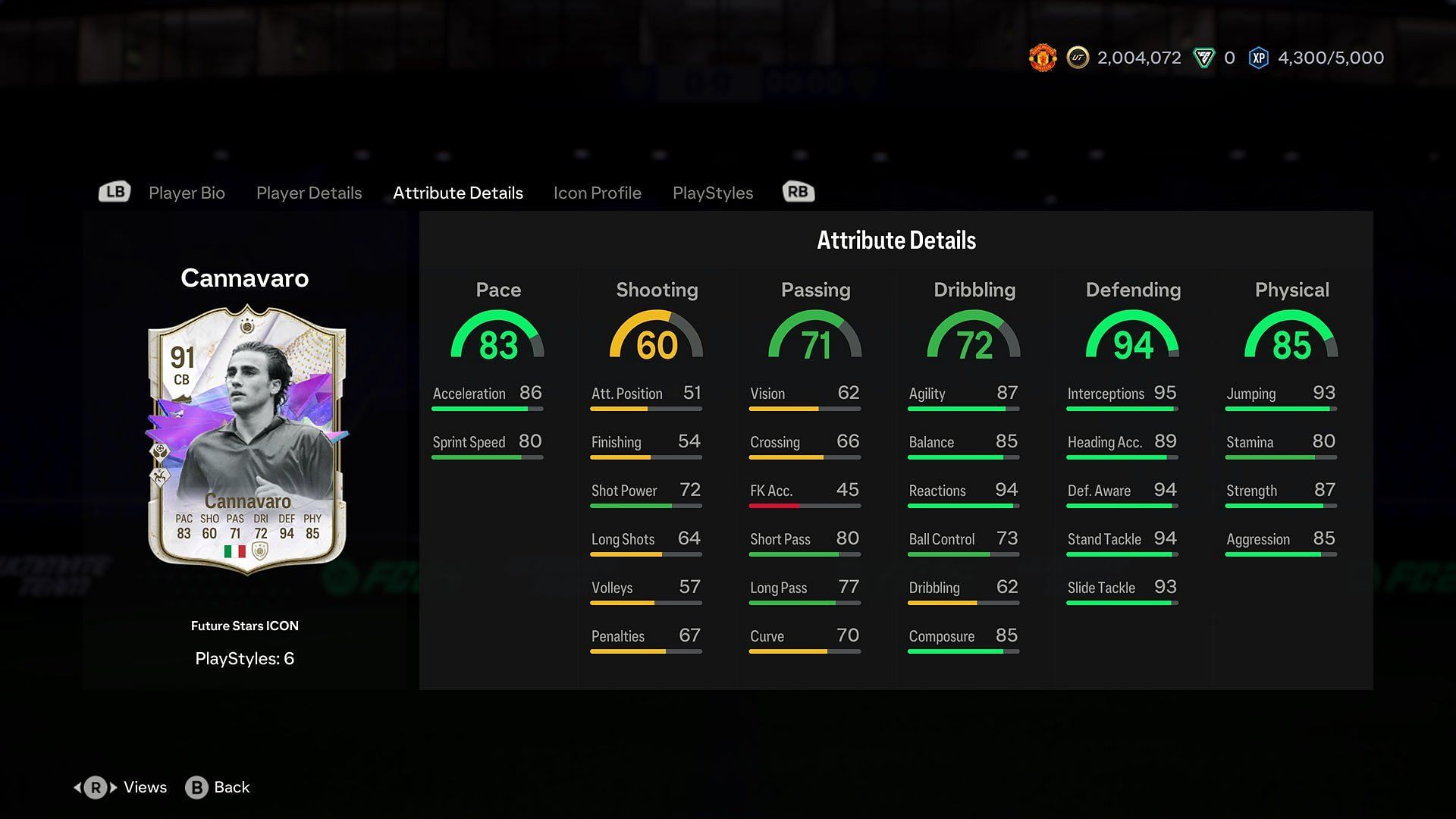 Detailed stats of the card (Image via EA Sports)