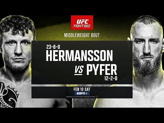 UFC prelims tonight: Who's fighting on the UFC card tonight, February - What Time Does The Ufc Prelims Start Tonight