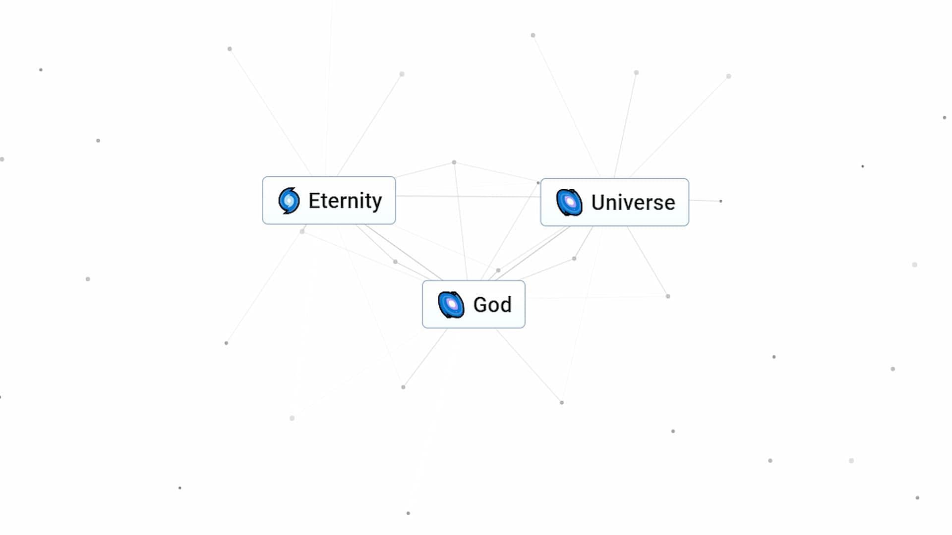 How to create God in Infinite Craft
