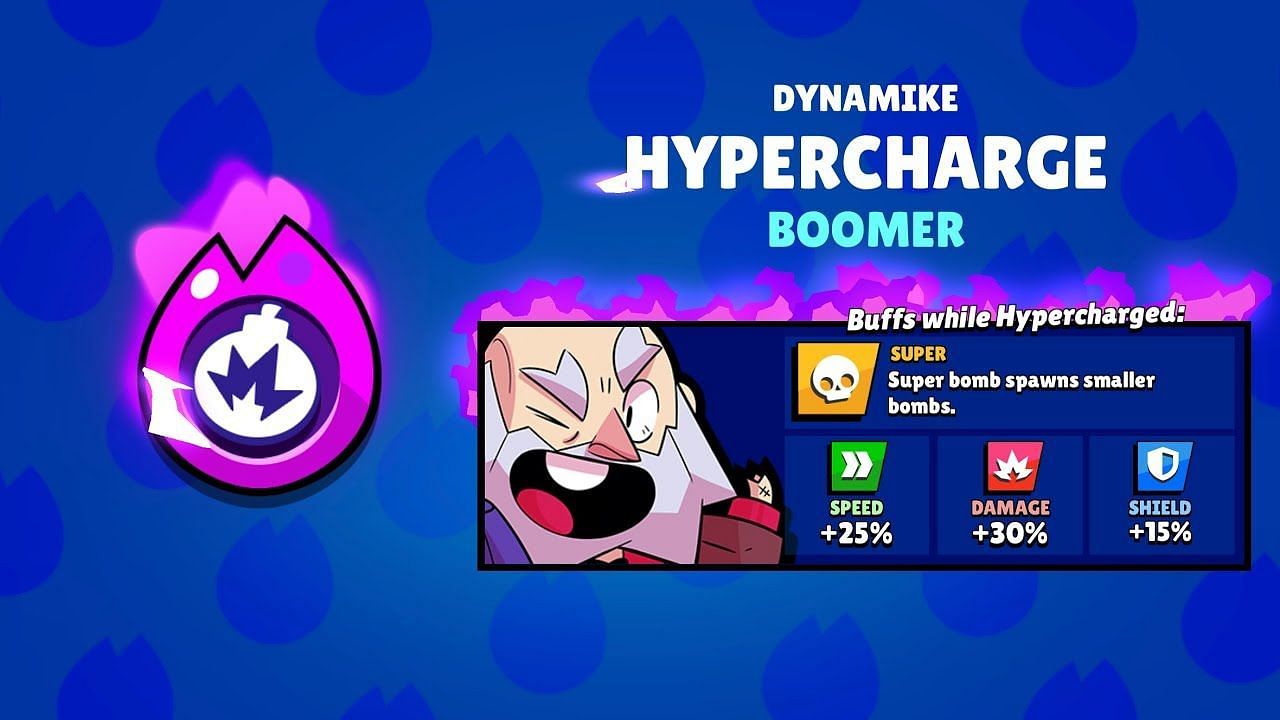 Dynamike&#039;s Hypercharge (Image via Supercell)