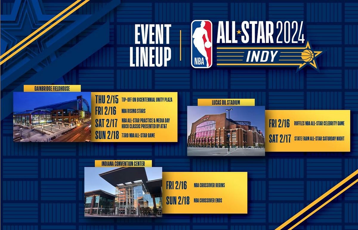 2024 NBA All Star Weekend Event Schedule