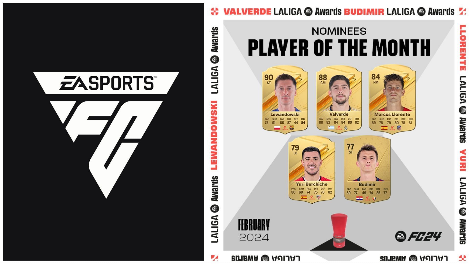 The latest La Liga POTM nominees have been revealed (Images via EA Sports)