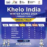 Khelo India Winter Games 2024 Medal Tally: Updated standings after February 3