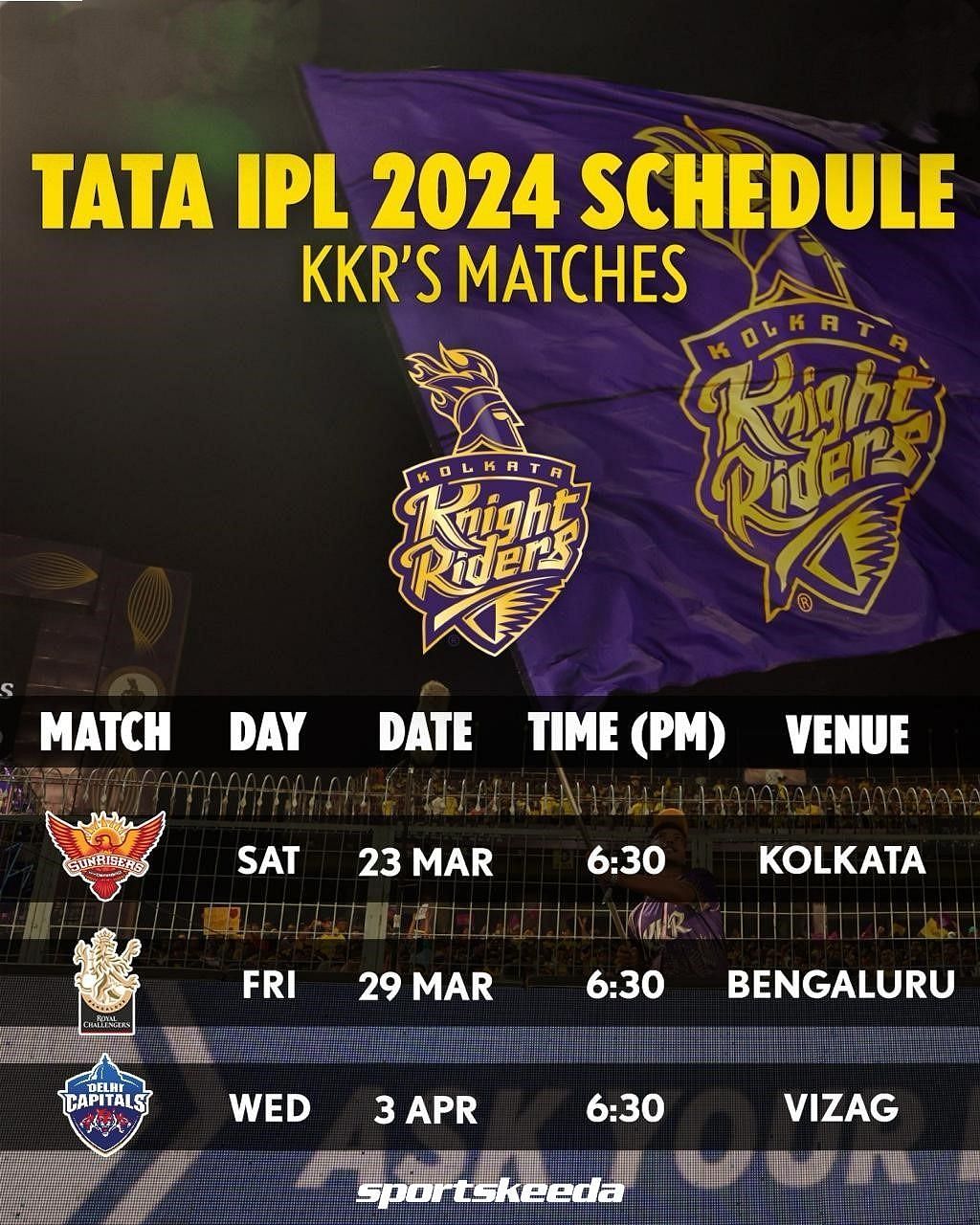 Kolkata Knight Riders IPL 2023 KKR