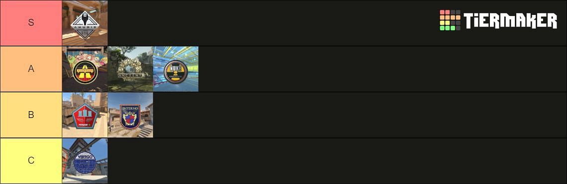 CS2 Map Tier List (Image via Tiermaker)