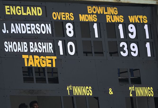 5 cricketers whose teammate was born after their Test debut ft. James Anderson