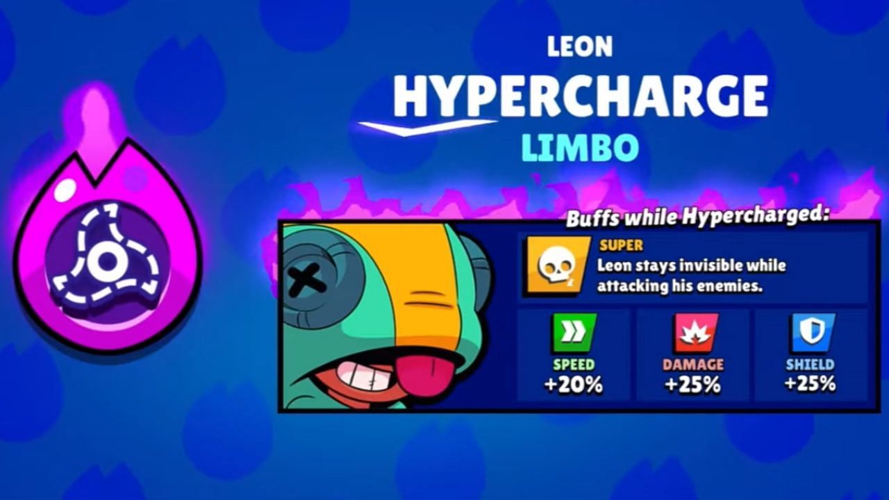 Leon&#039;s Hypercharge (Image via Supercell)