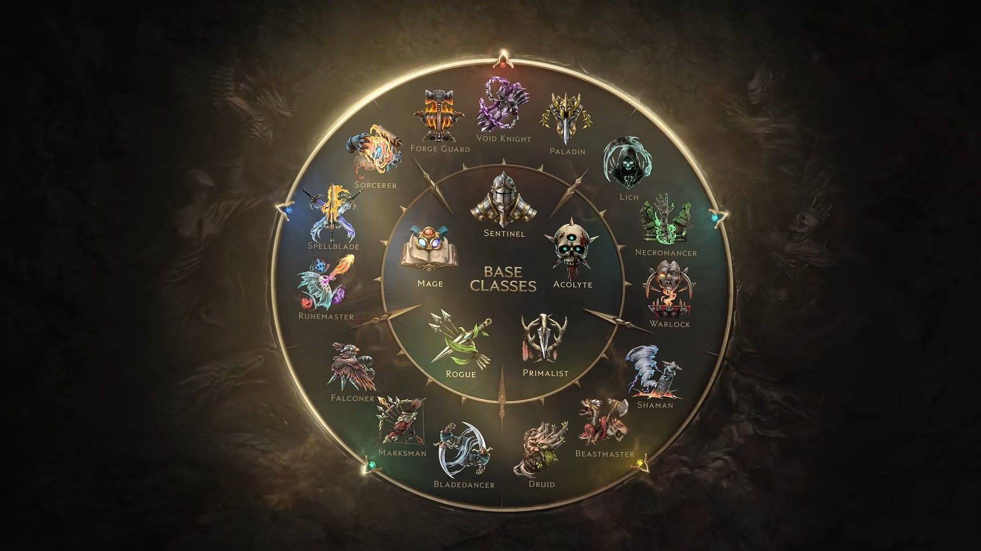 All masteries (Image via Eleventh Hour Games)