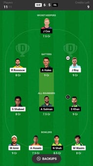 Quetta Gladiators vs Islamabad United Dream11 Prediction Today, Head-to-head
