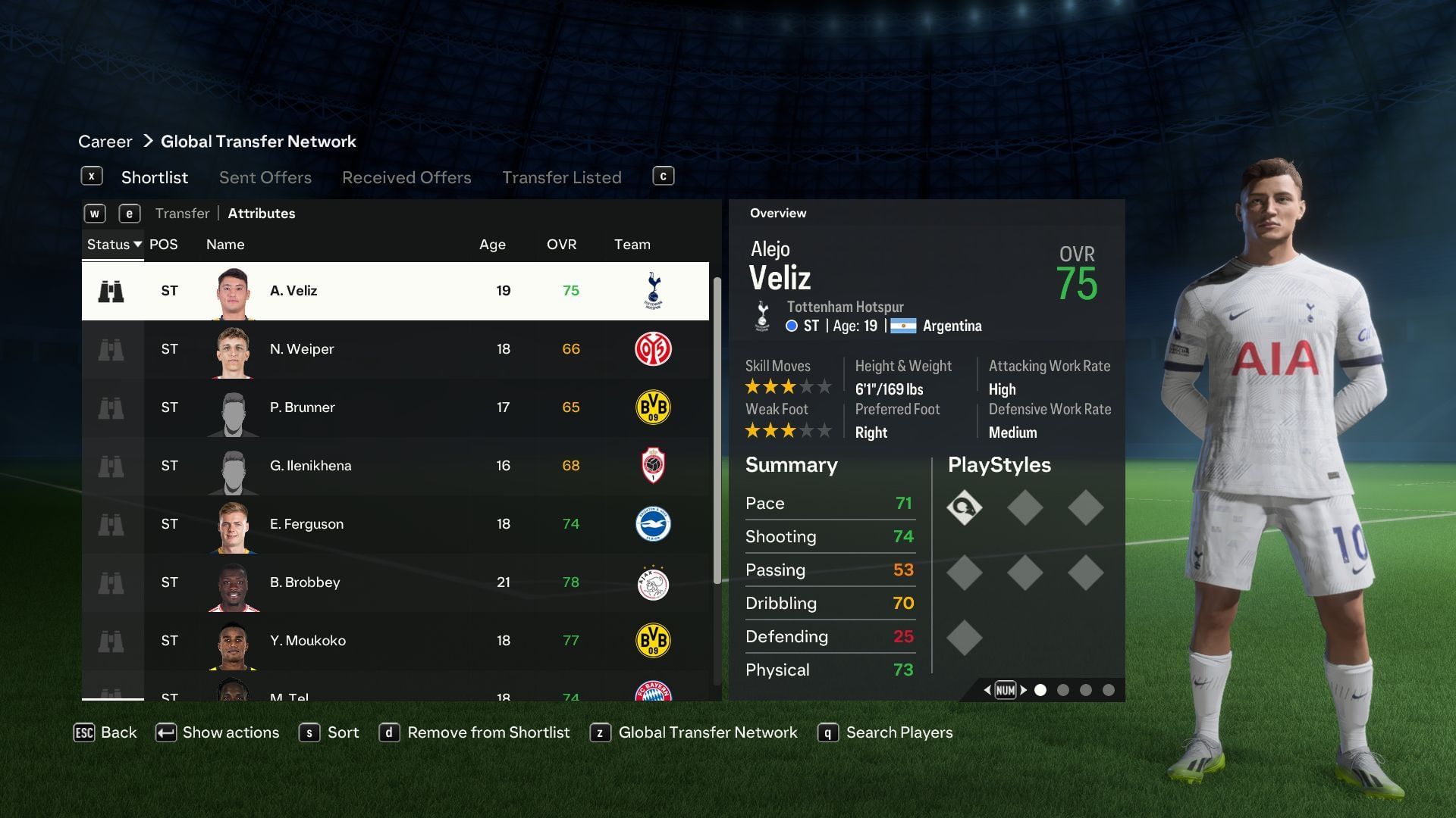 Alejo Veliz is a top talent (Image via EA Sports)