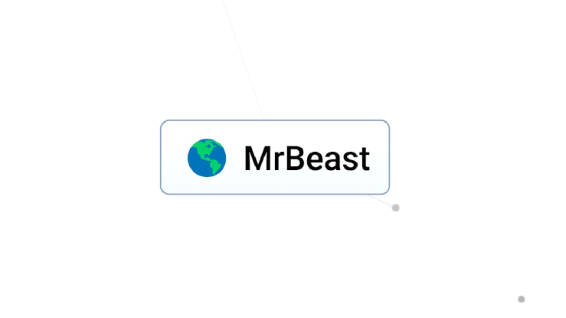 Creating MrBeast in Infinite Craft (Image via Neal Agarwal)