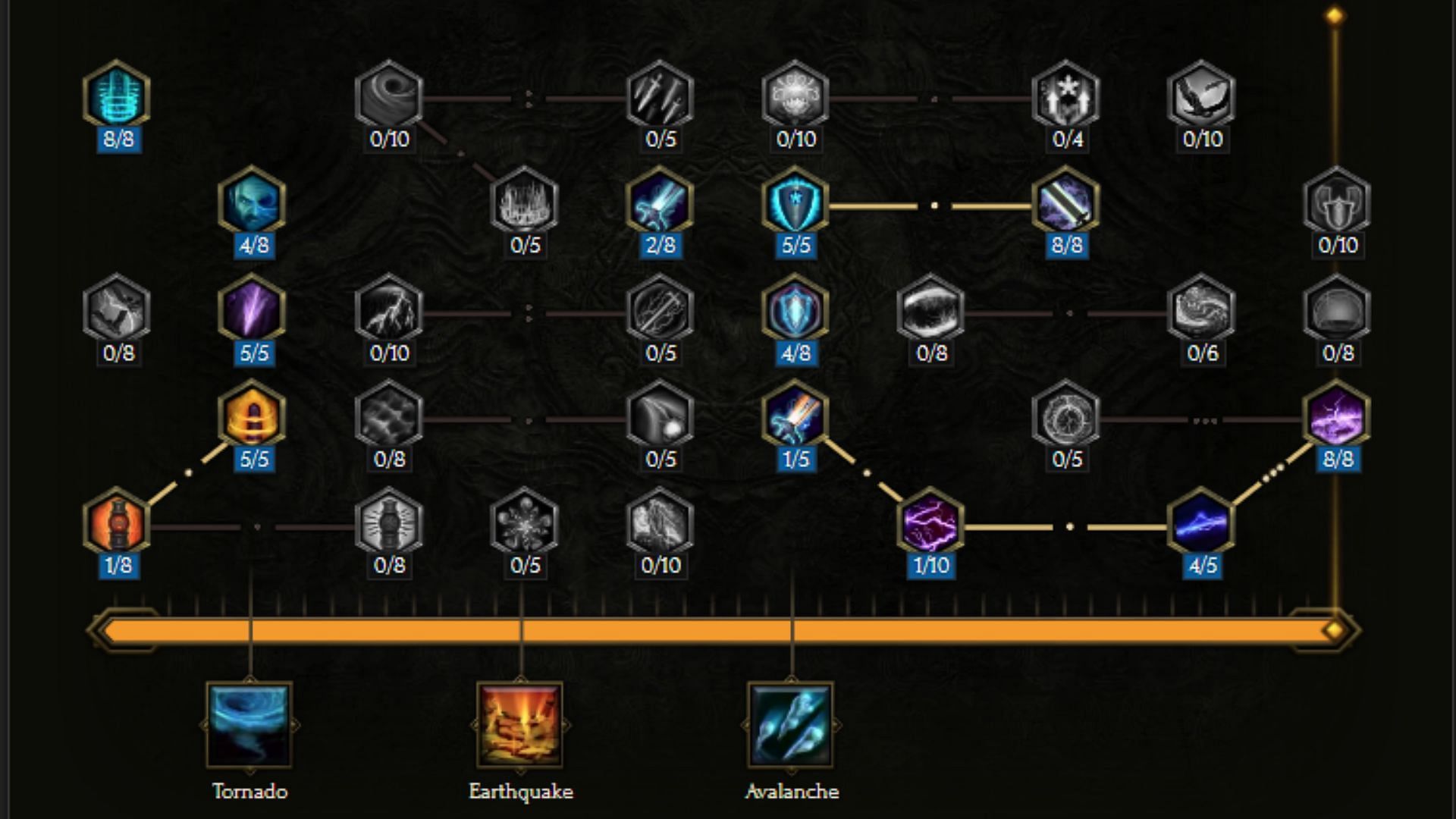 Passive Tree Progression of Physical Tempest Strike Shaman Builds in Last Epoch (Image via Eleventh Hour Games)