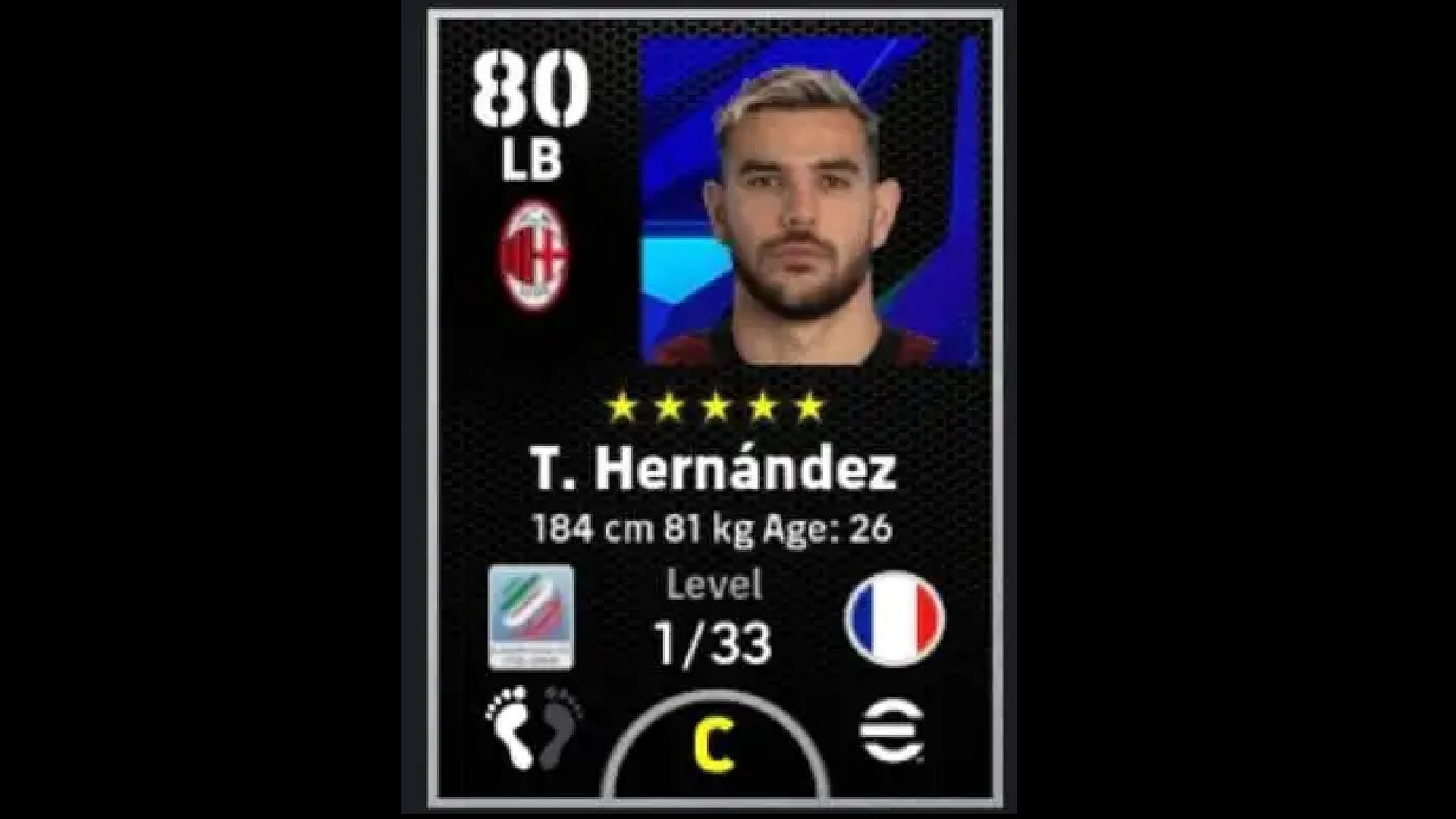 Theo Hernandez&#039;s normal card in eFootball 2024 (Image via Konami)