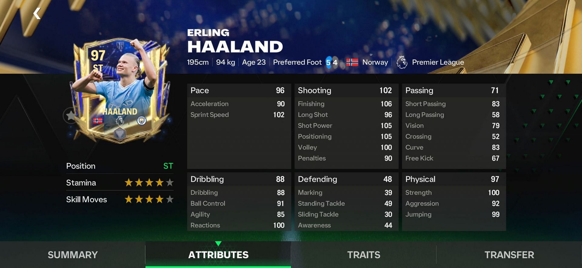 TOTY Erling Haaland is not only the best finisher in the game, he stands 3rd in the list of best FC Mobile strikers (Image via EA Sports)