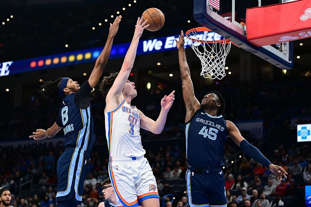 OKC Thunder vs Memphis Grizzlies Prediction, Starting Lineups and