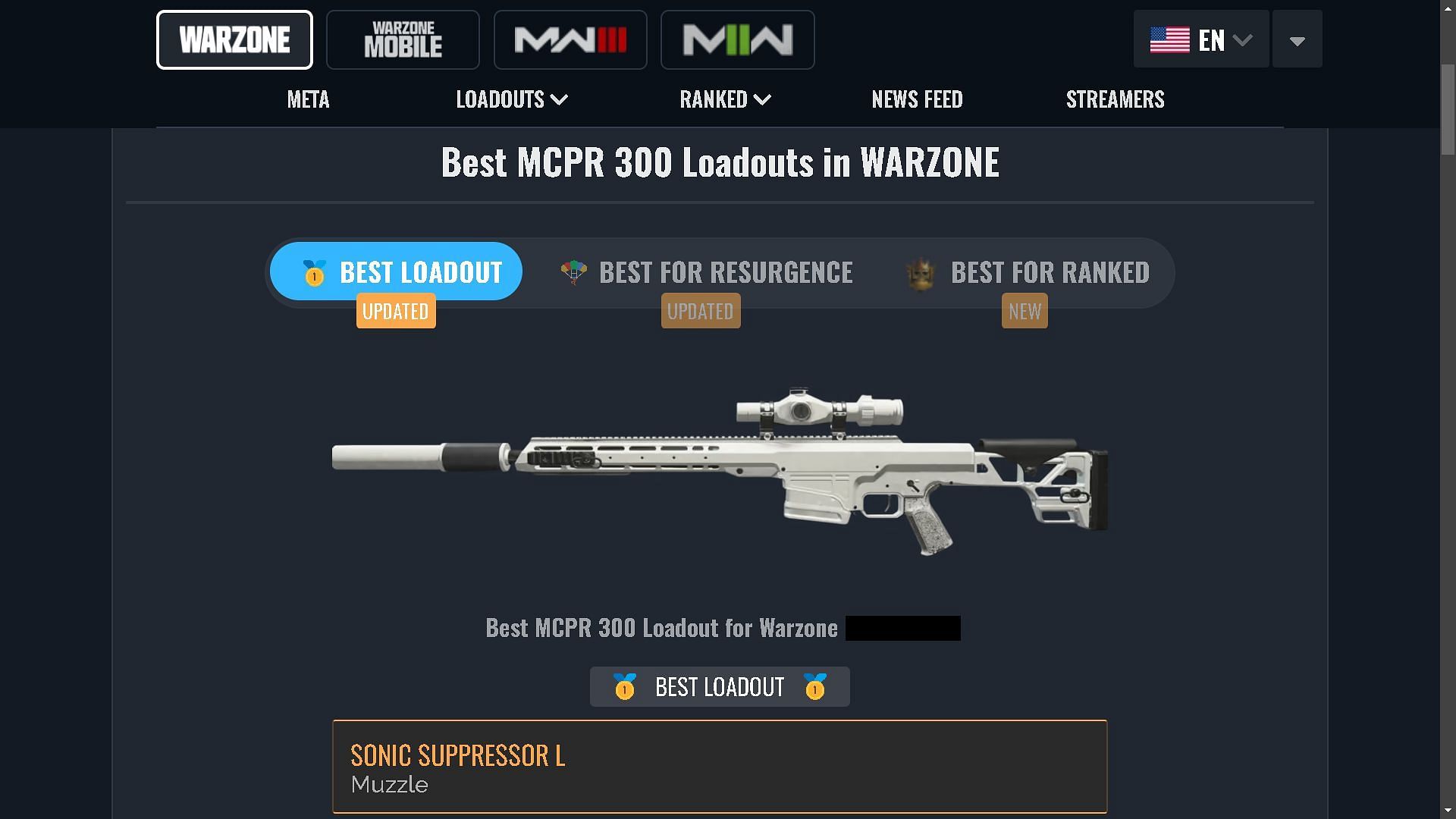 MCPR-300 (Image via Warzone Meta/Activision)