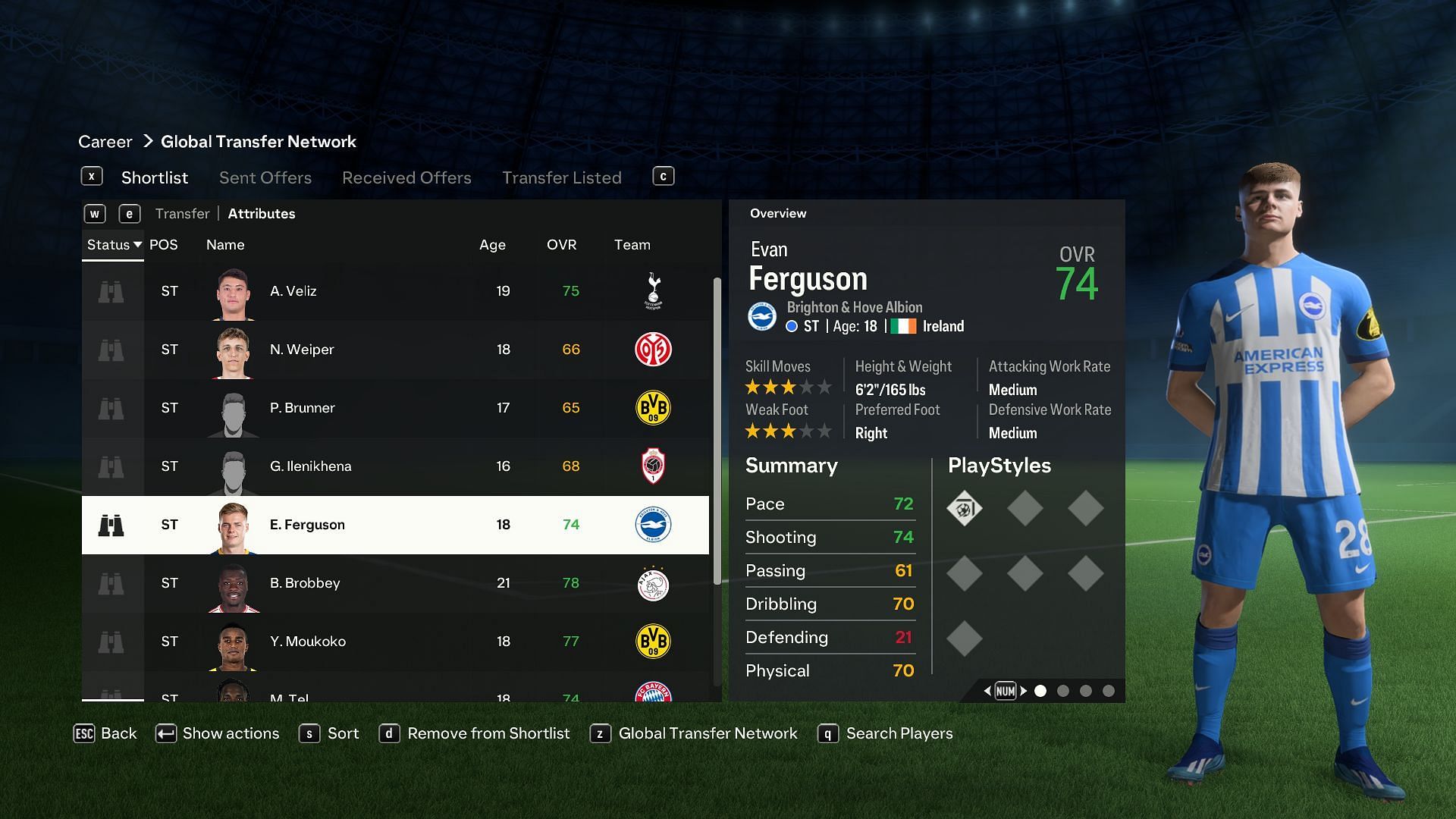 Evan Ferguson has been amazing for Brighton (Image via EA Sports)