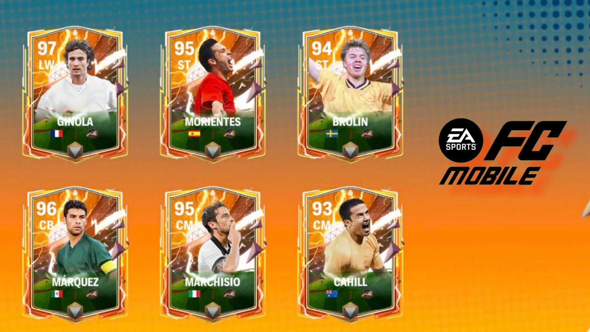FC Mobile Heroes 24 Team B cards is now live 