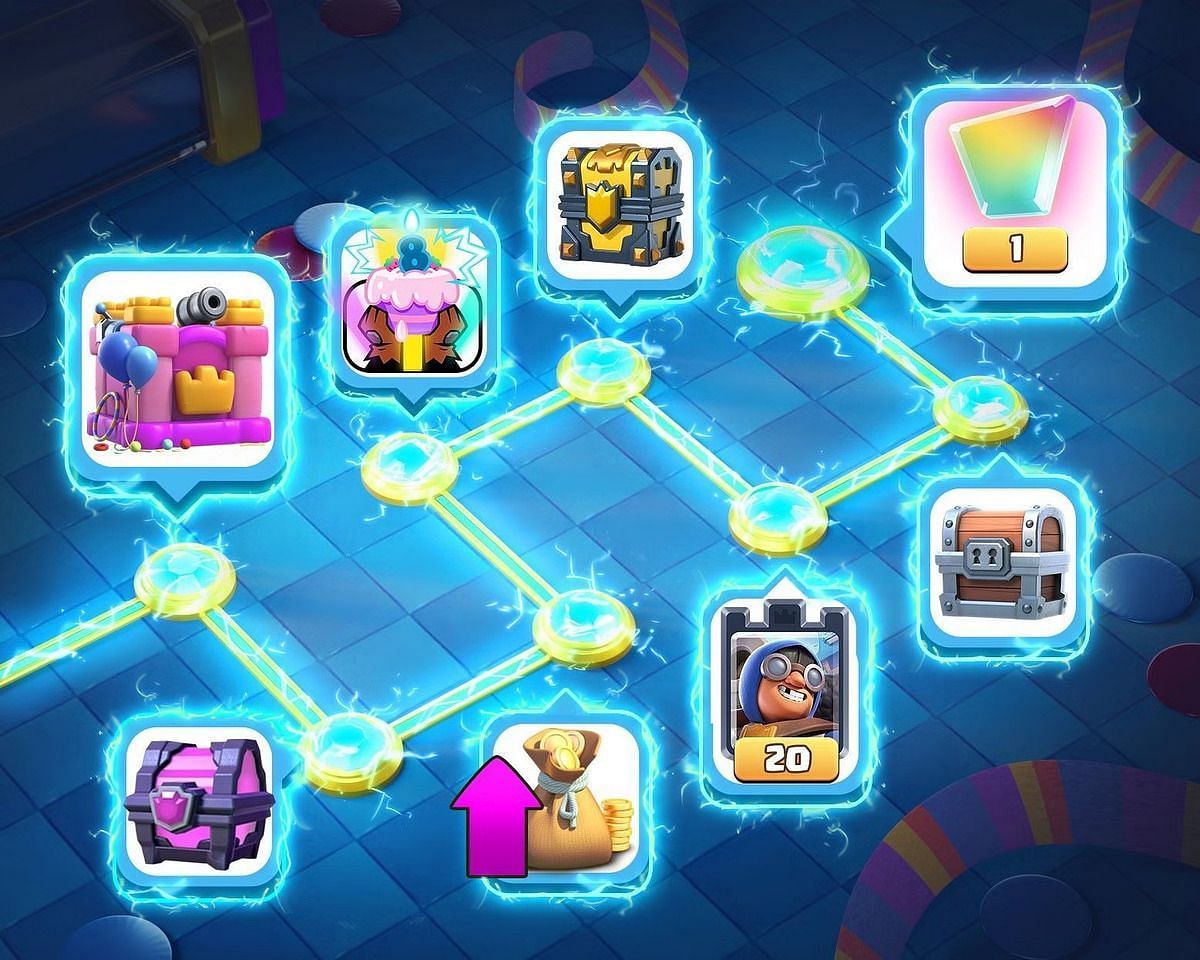 Everything you need to know about Clash Royale Birthday Community rewards (Image via Supercell)