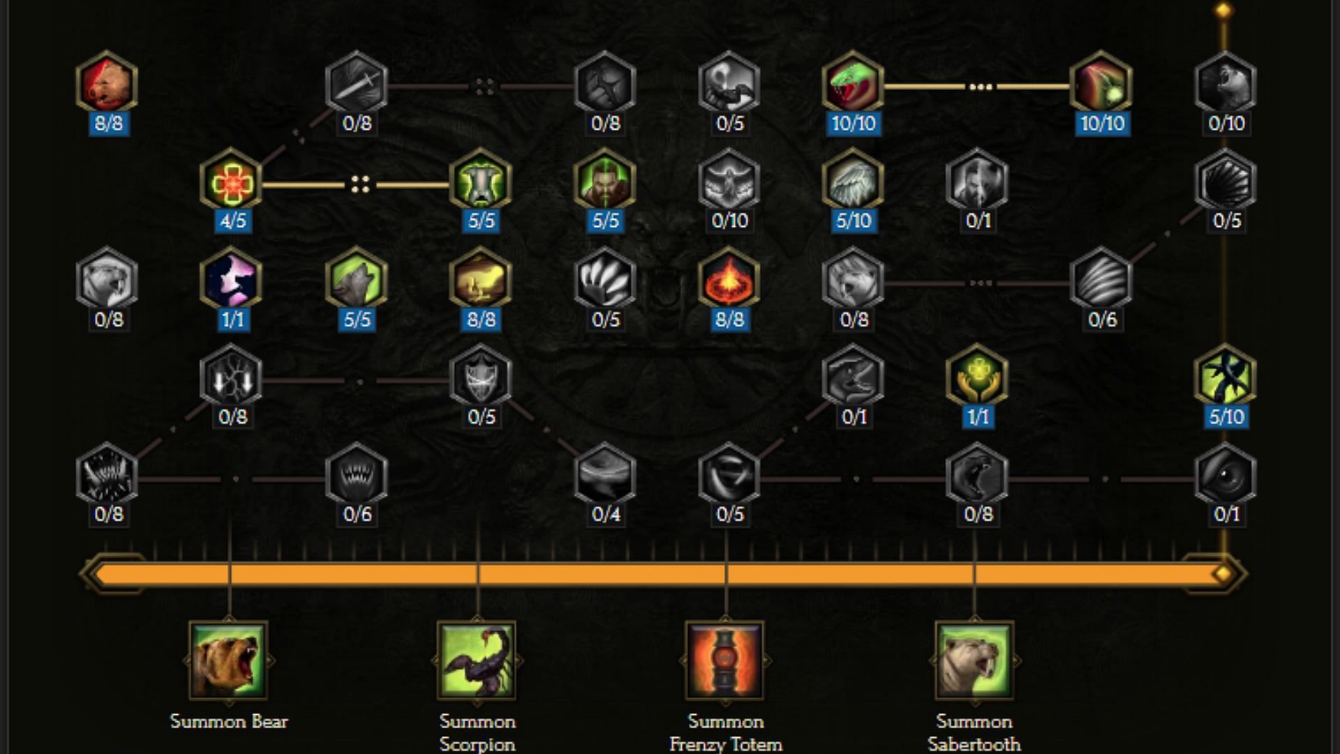 Passive Tree Progression of Totemless Poison Nova Scorpion Beastmaster Builds in Last Epoch (Image via Eleventh Hour Games)