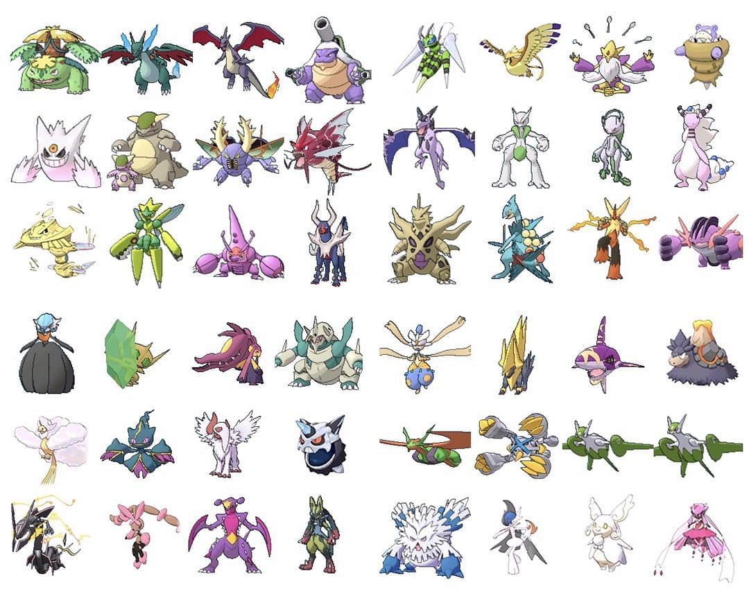 All Mega Evolving Pokemon (Image via u/TornadoJ88 on Reddit)