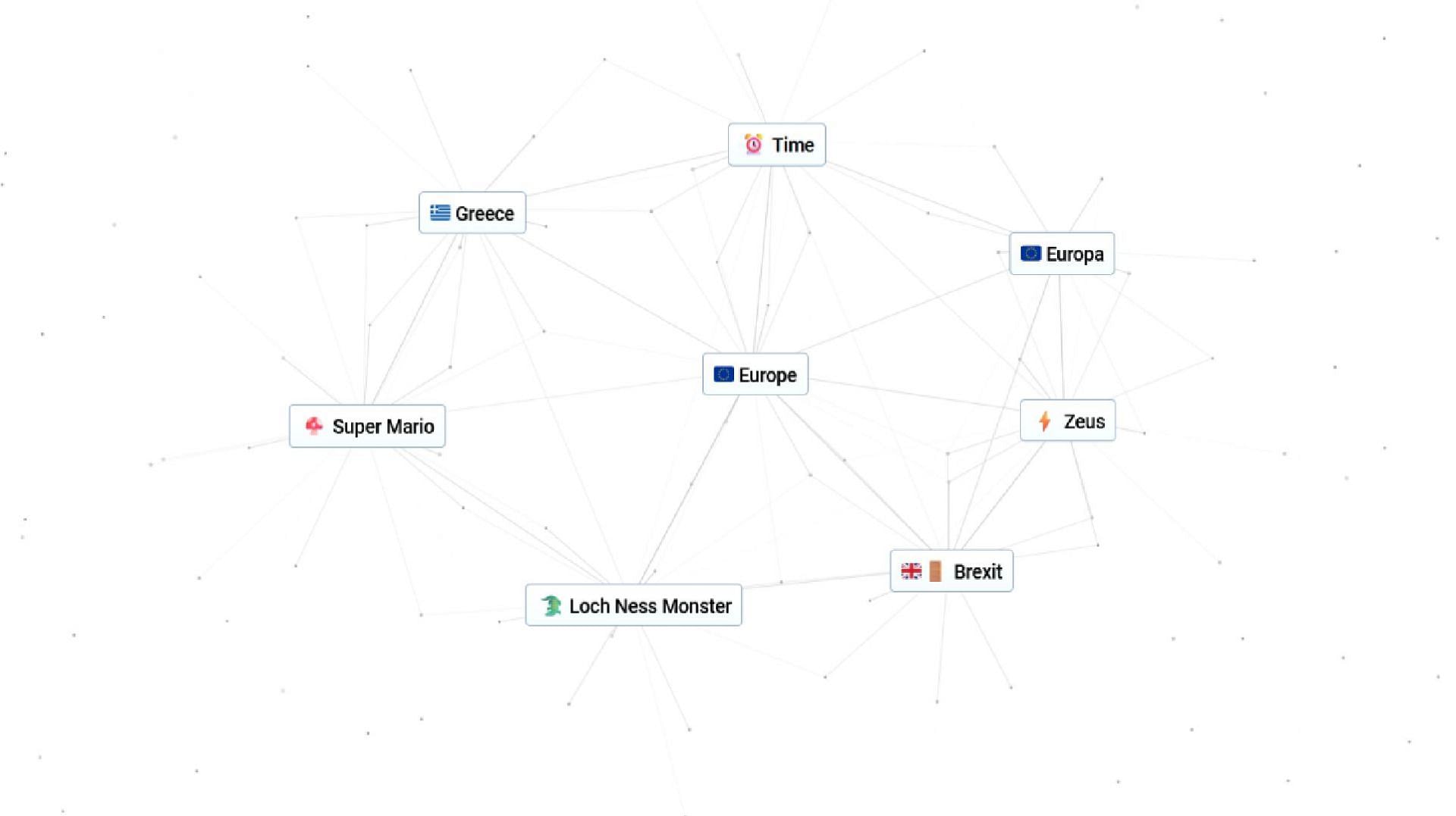 There are more than a few different ways to create Europe in IC (Image via Neal Agarwal)