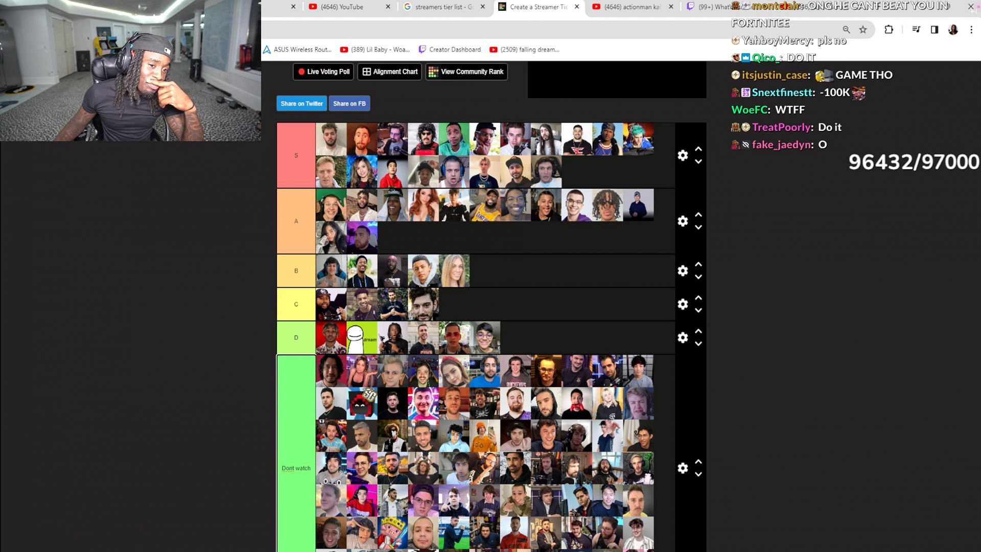 A screenshot of the tier list that Cenat created on March 22, 2024 (Image via Twitch)