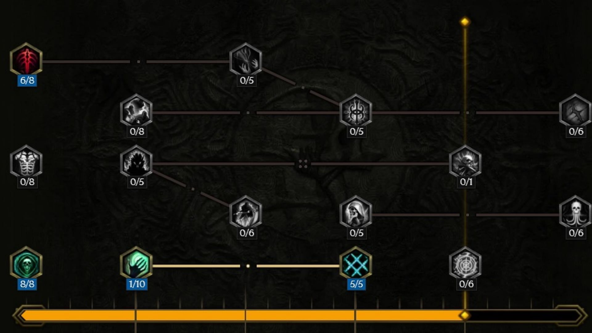 Passive Skill tree for Chaos Bolts Harvest (Image via Eleventh Hour Games)