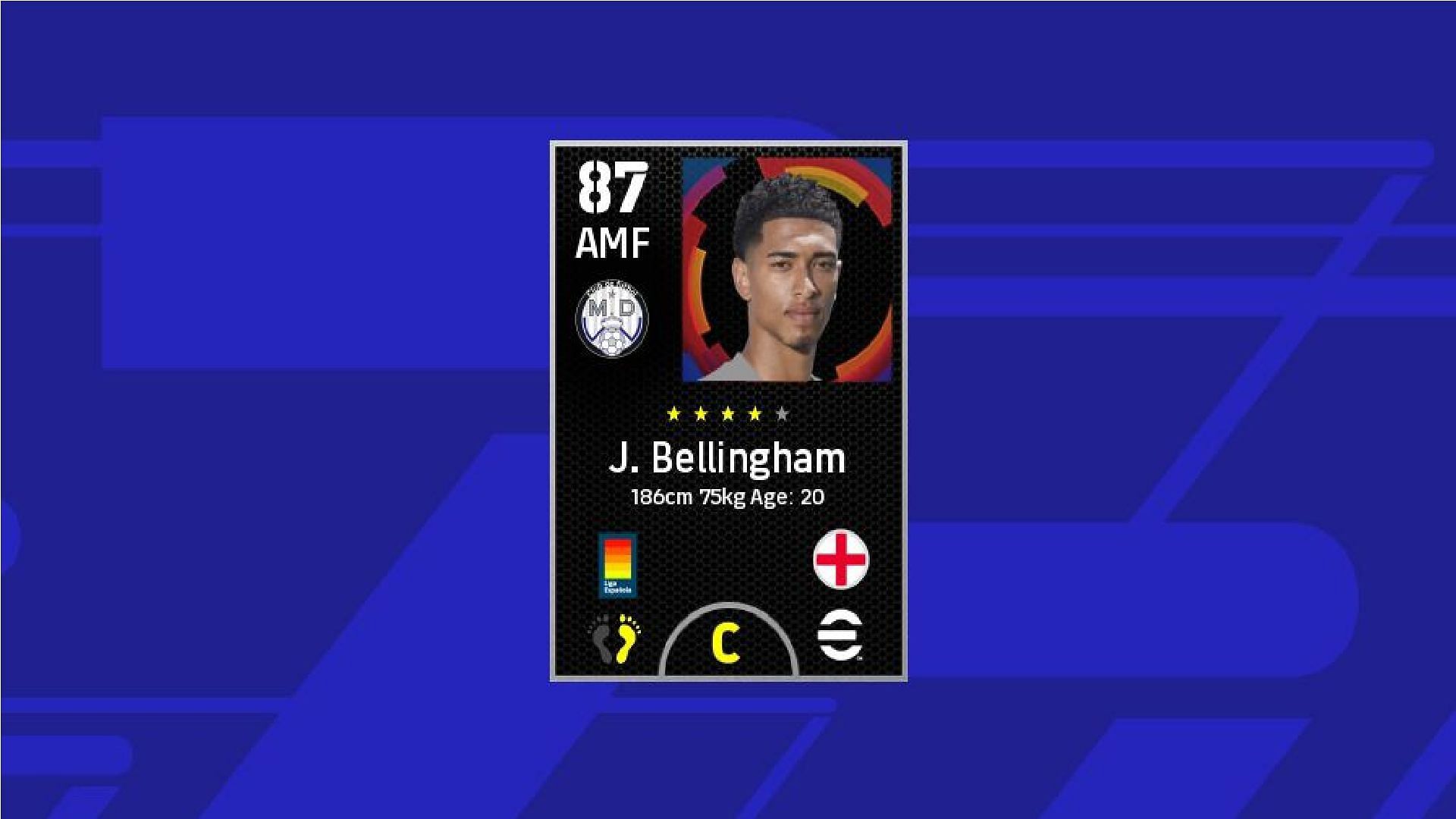 Jude Bellingham is among the best Attacking Midfielders in eFootball 2024. (Image via Konami)