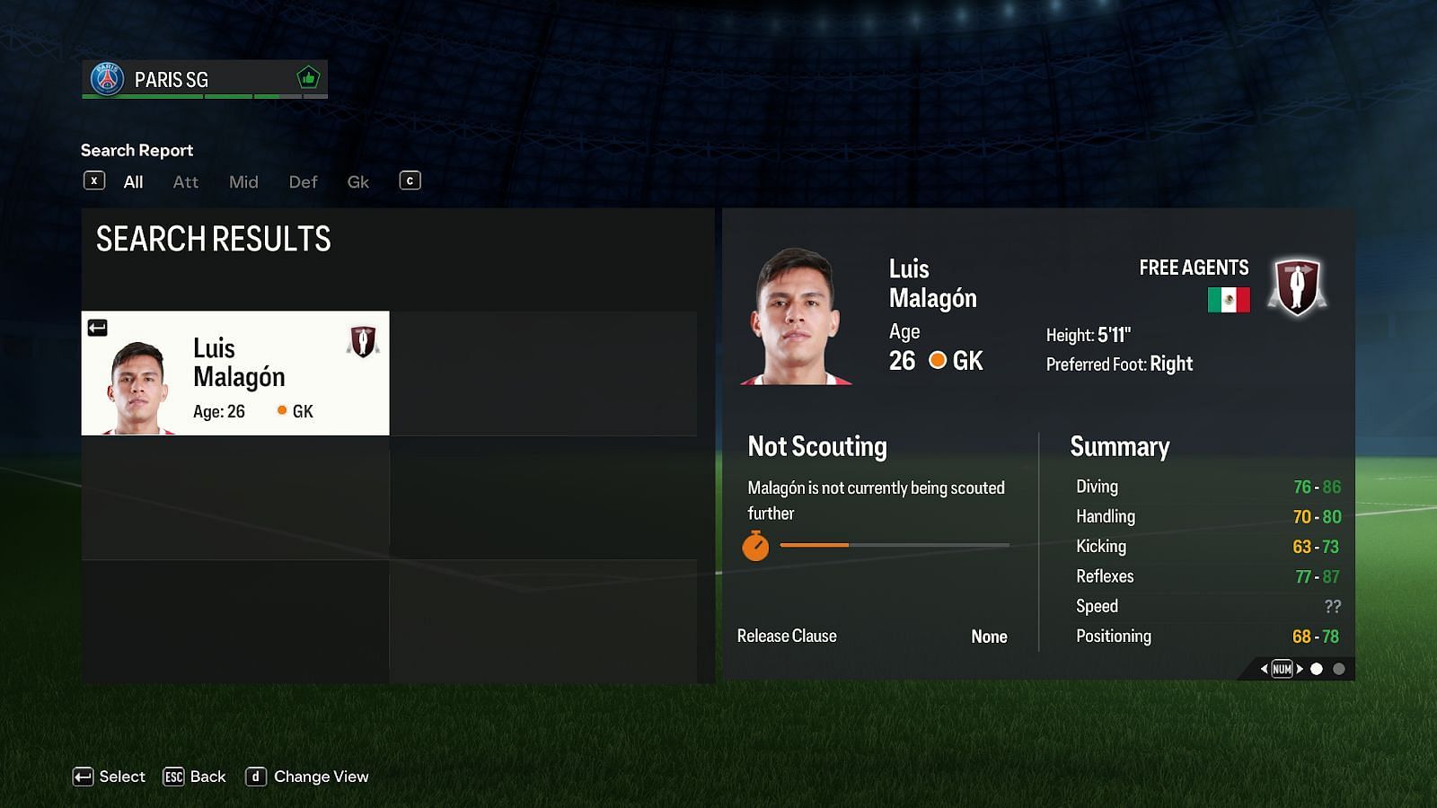 5 best free agents to sign in EA FC 24 Career Mode