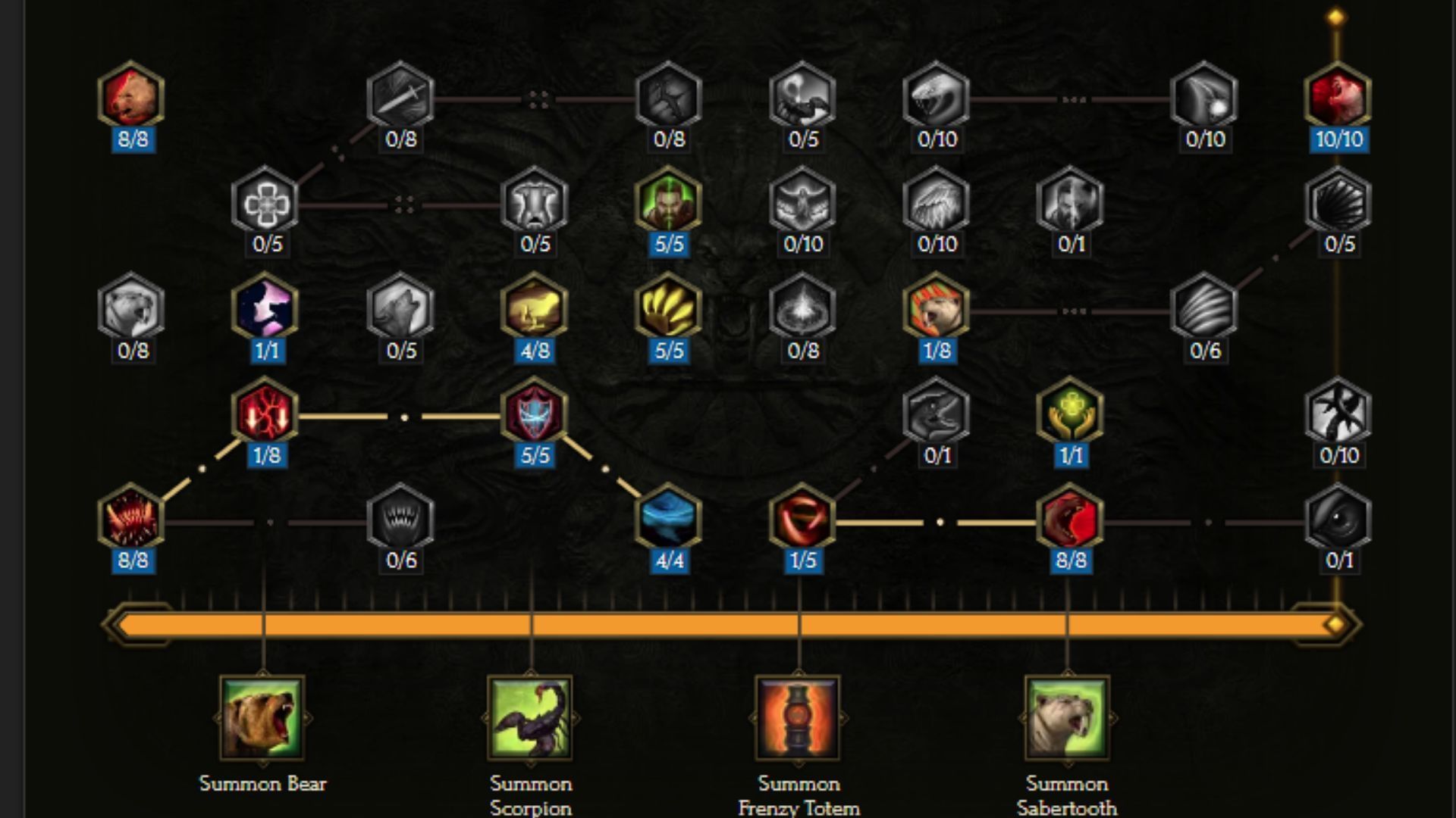 Passive Tree Progression of Bleedmaster Beastmaster Builds in Last Epoch (Image via Eleventh Hour Games)