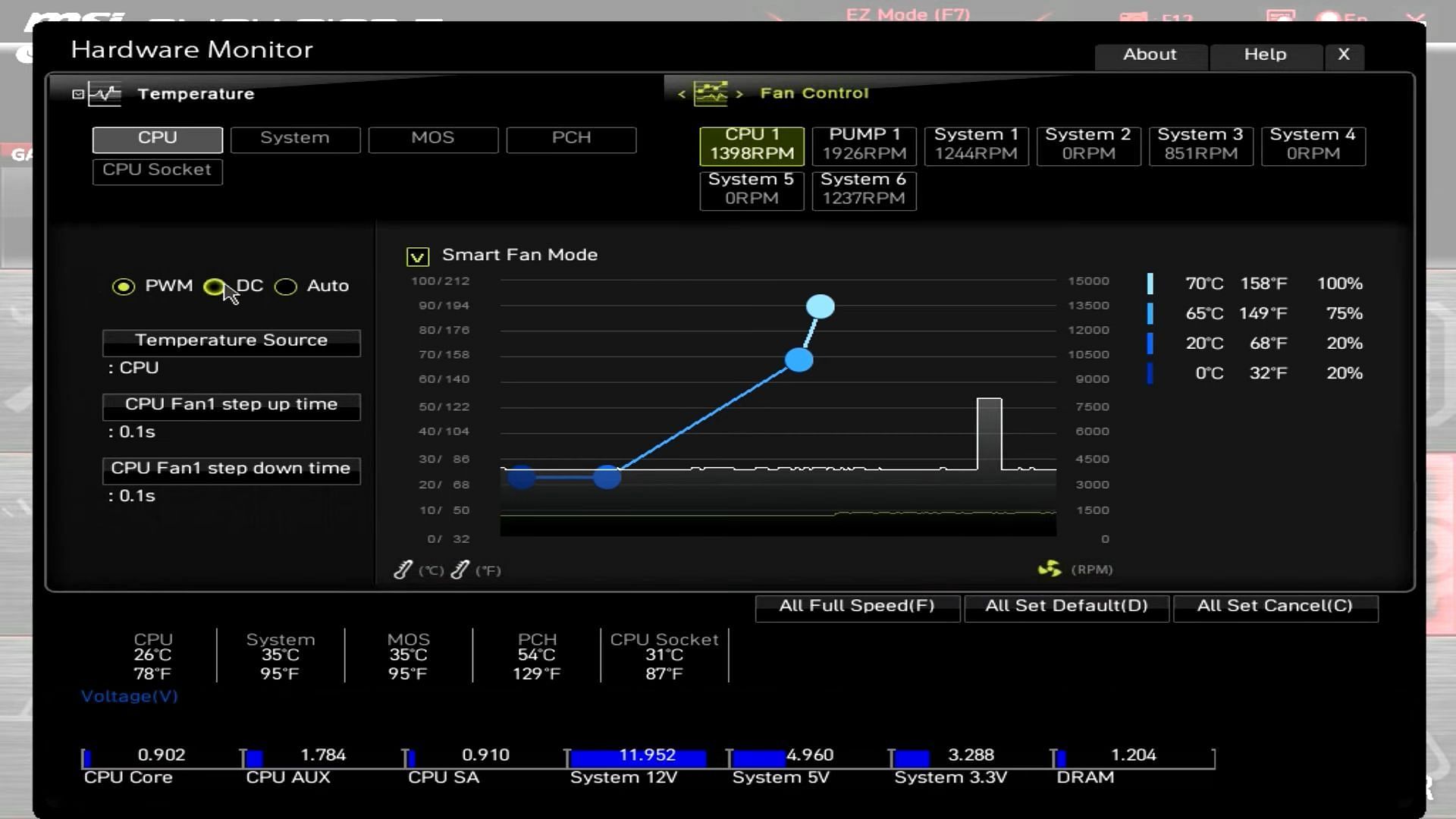 Changing CPU fan curve settings (Image via TiredHamster/YouTube)