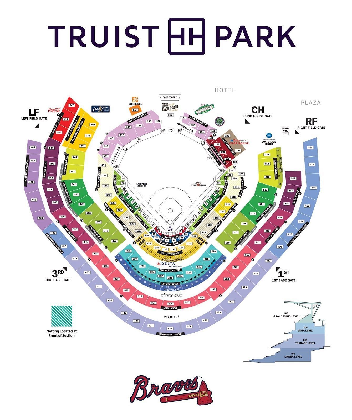 Truist Park&rsquo;s Seating Chart