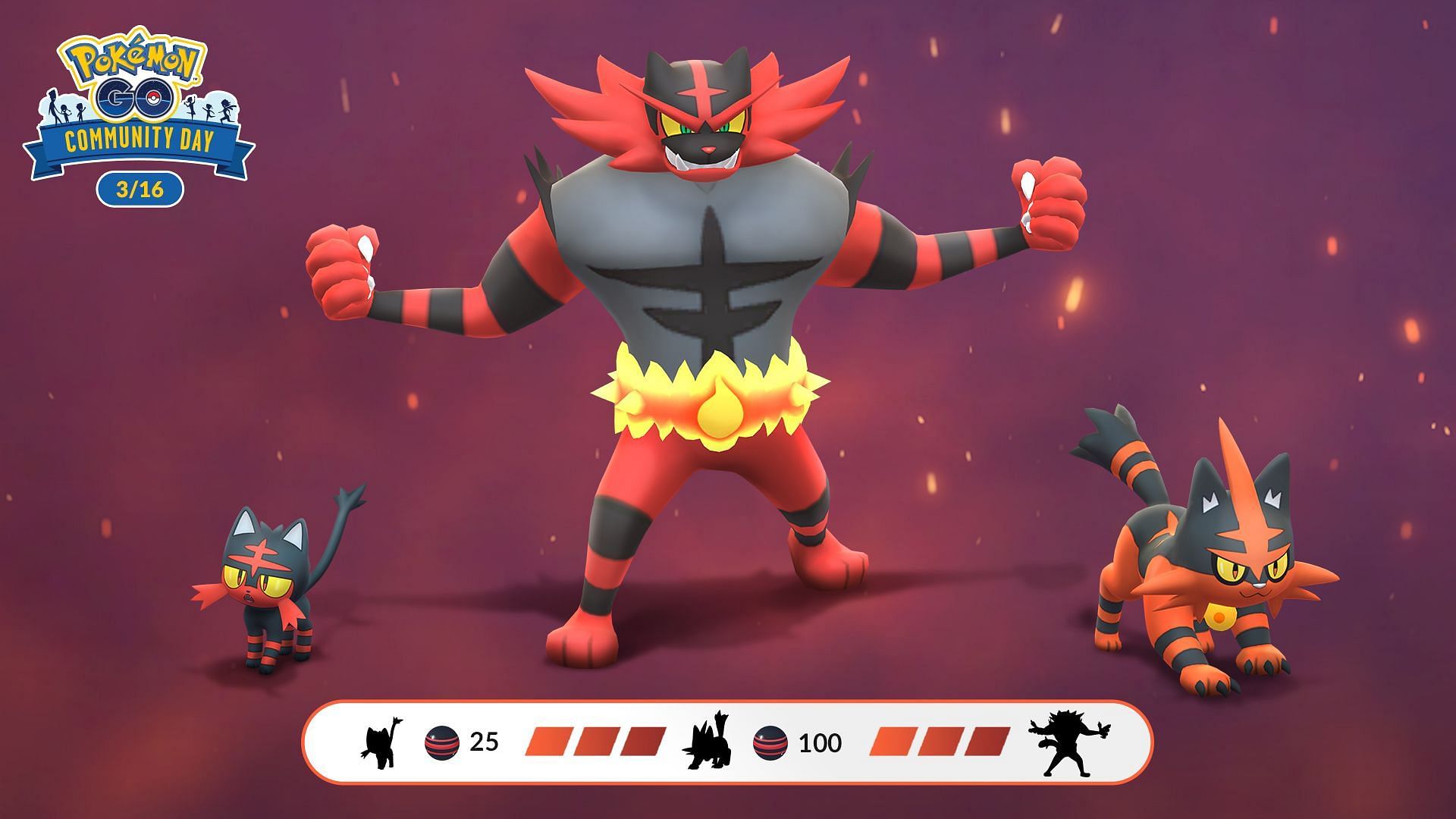 Pokemon GO Incineroar Community Day poster (Image via TPC)