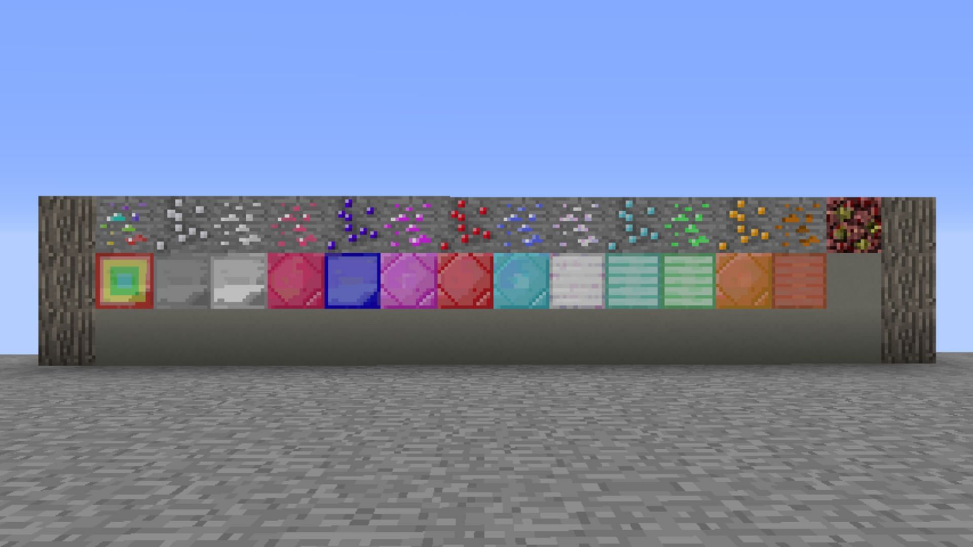Extended items and ores