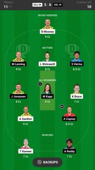 Delhi Capitals Women vs Gujarat Giants Women Dream11 Prediction Today, Head-to-head