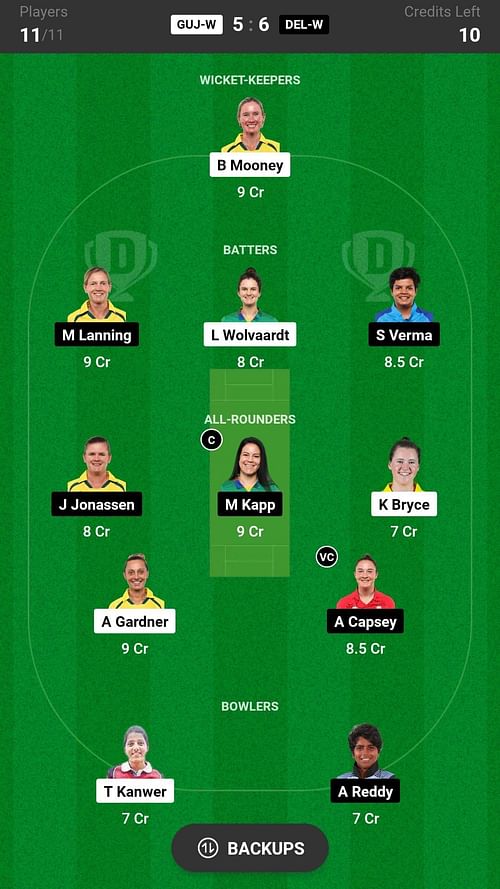 Delhi Capitals Women vs Gujarat Giants Women Dream11 Prediction Today, Head-to-head